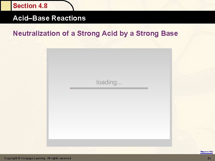 Section 4. 8 Acid–Base Reactions Neutralization of a Strong Acid by a Strong Base