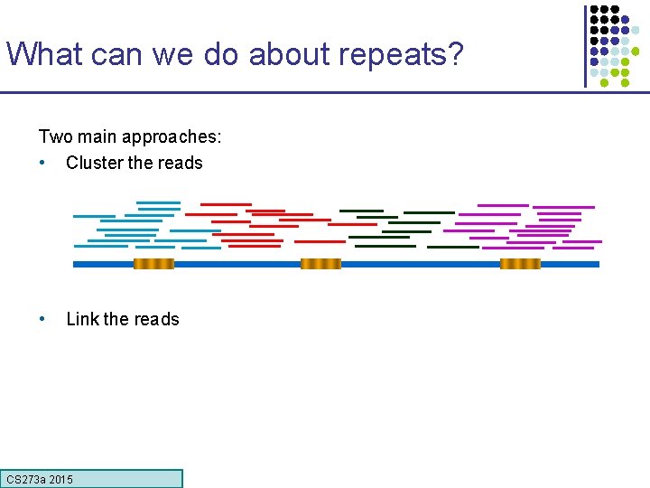 What can we do about repeats? Two main approaches: • Cluster the reads •