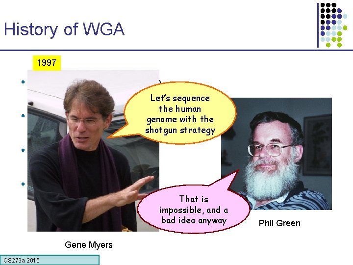 History of WGA 1997 • 1982: -virus, 48, 502 bp • 1995: h-influenzae, Let’s