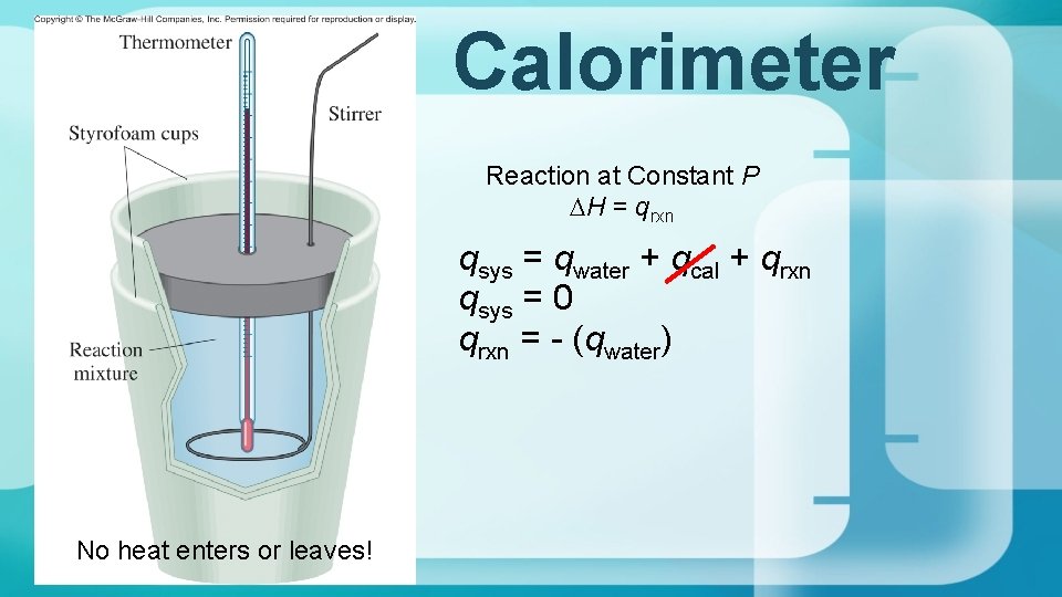 Calorimeter Reaction at Constant P DH = qrxn qsys = qwater + qcal +