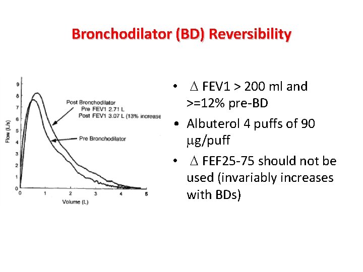 Bronchodilator (BD) Reversibility • D FEV 1 > 200 ml and >=12% pre-BD •