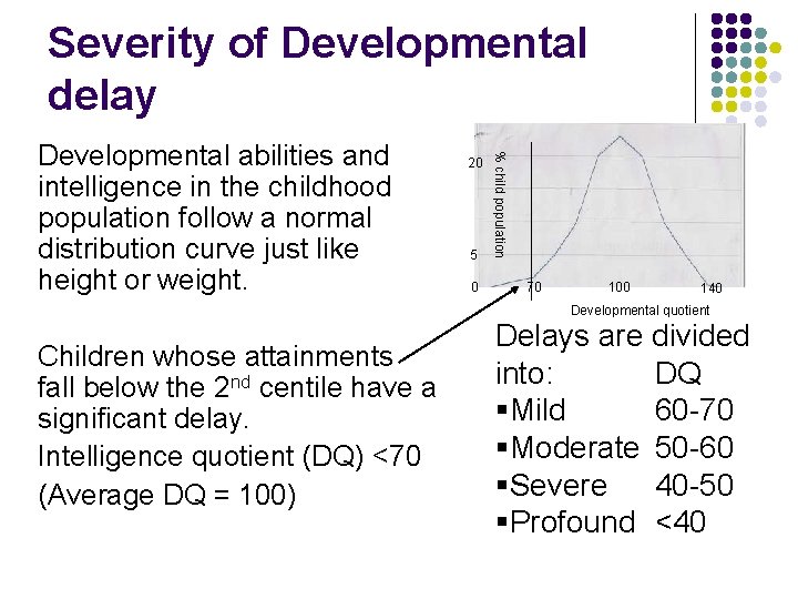 Severity of Developmental delay 20 5 0 % child population Developmental abilities and intelligence