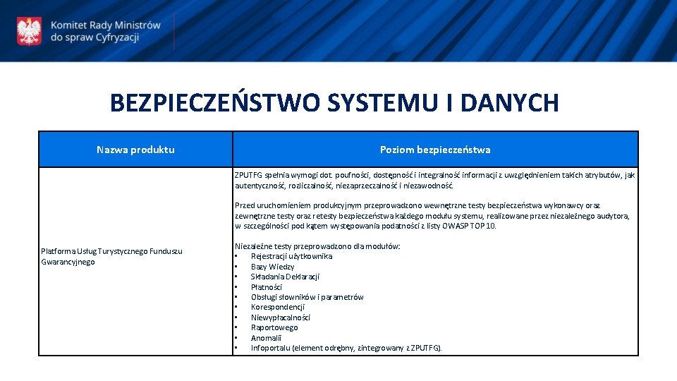 BEZPIECZEŃSTWO SYSTEMU I DANYCH Nazwa produktu Poziom bezpieczeństwa ZPUTFG spełnia wymogi dot. poufności, dostępność