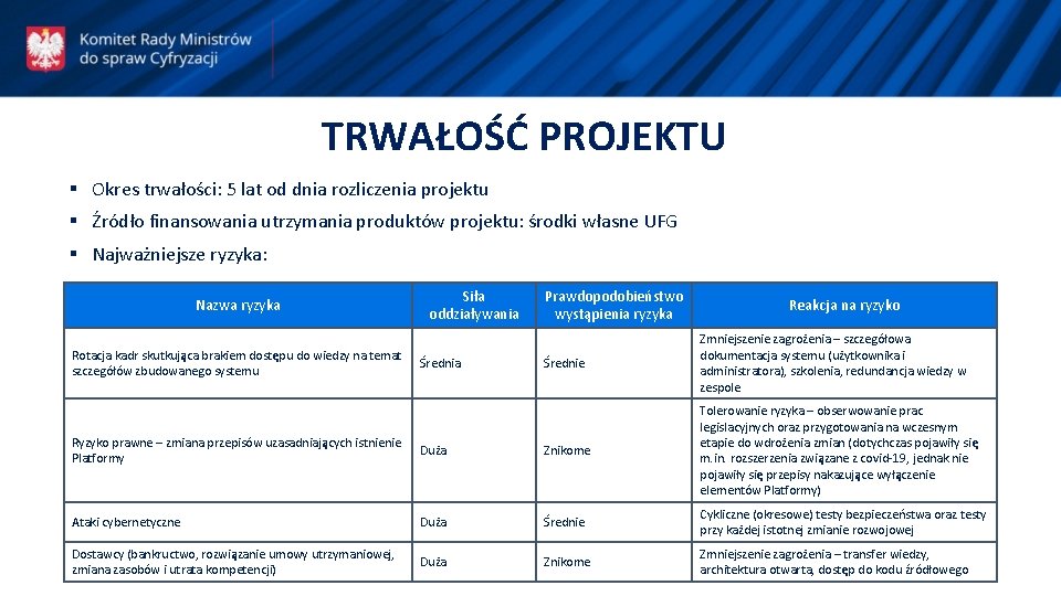 TRWAŁOŚĆ PROJEKTU § Okres trwałości: 5 lat od dnia rozliczenia projektu § Źródło finansowania