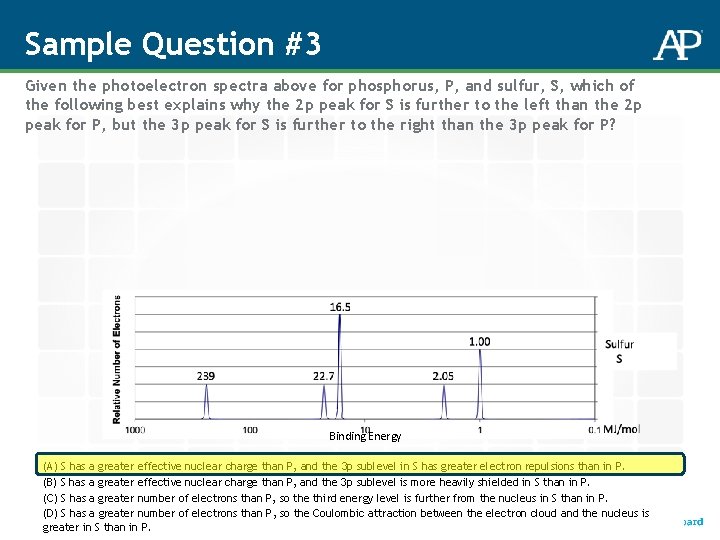 Sample Question #3 Given the photoelectron spectra above for phosphorus, P, and sulfur, S, Sample Question #3 Given the photoelectron spectra above for phosphorus, P, and sulfur, S,
