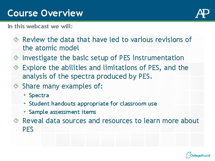 Course Overview In this webcast we will: Review the data that have led to Course Overview In this webcast we will: Review the data that have led to
