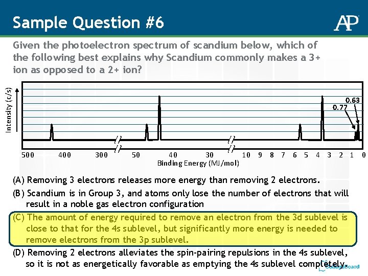 Sample Question #6 Intensity (c/s) Given the photoelectron spectrum of scandium below, which of Sample Question #6 Intensity (c/s) Given the photoelectron spectrum of scandium below, which of
