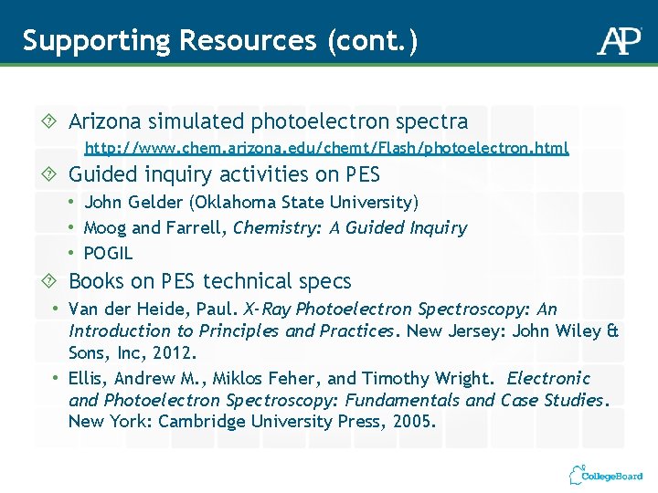 Supporting Resources (cont. ) Arizona simulated photoelectron spectra http: //www. chem. arizona. edu/chemt/Flash/photoelectron. html Supporting Resources (cont. ) Arizona simulated photoelectron spectra http: //www. chem. arizona. edu/chemt/Flash/photoelectron. html