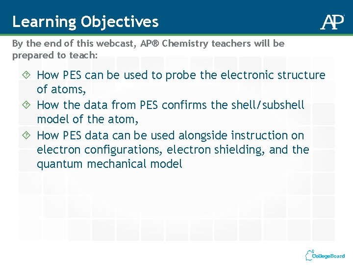 Learning Objectives By the end of this webcast, AP® Chemistry teachers will be prepared Learning Objectives By the end of this webcast, AP® Chemistry teachers will be prepared