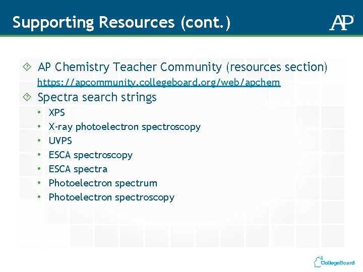 Supporting Resources (cont. ) AP Chemistry Teacher Community (resources section) https: //apcommunity. collegeboard. org/web/apchem Supporting Resources (cont. ) AP Chemistry Teacher Community (resources section) https: //apcommunity. collegeboard. org/web/apchem