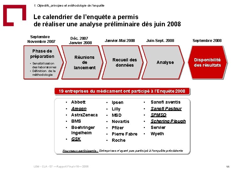 1. Objectifs, principes et méthodologie de l‘enquête Le calendrier de l’enquête a permis de