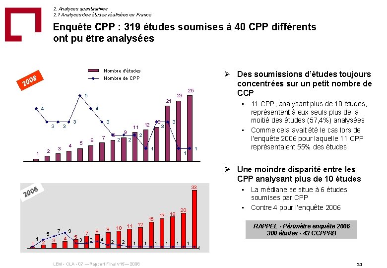 2. Analyses quantitatives 2. 1 Analyses des études réalisées en France Enquête CPP :