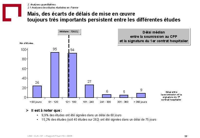 2. Analyses quantitatives 2. 1 Analyses des études réalisées en France Mais, des écarts