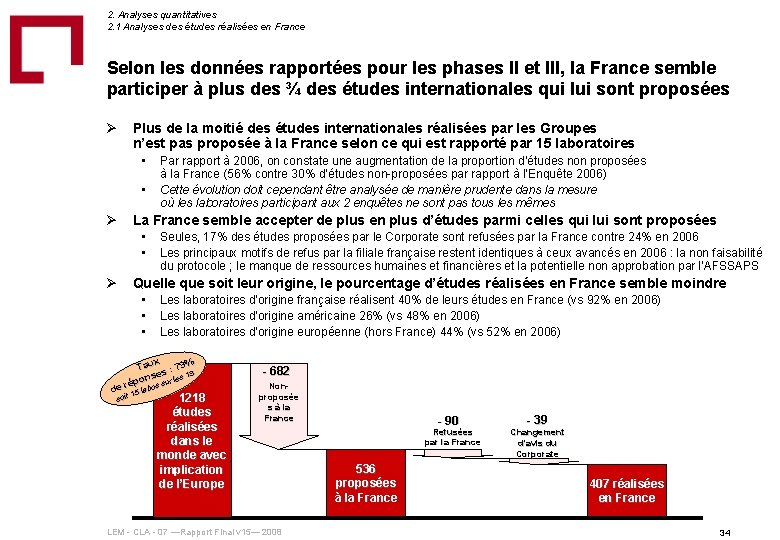 2. Analyses quantitatives 2. 1 Analyses des études réalisées en France Selon les données