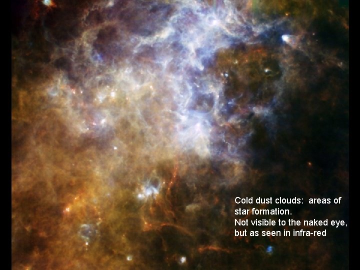 Cold dust clouds: areas of star formation. Not visible to the naked eye, but