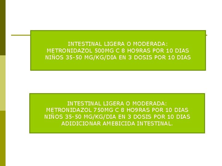 INTESTINAL LIGERA O MODERADA: METRONIDAZOL 500 MG C 8 HO 9 RAS POR 10