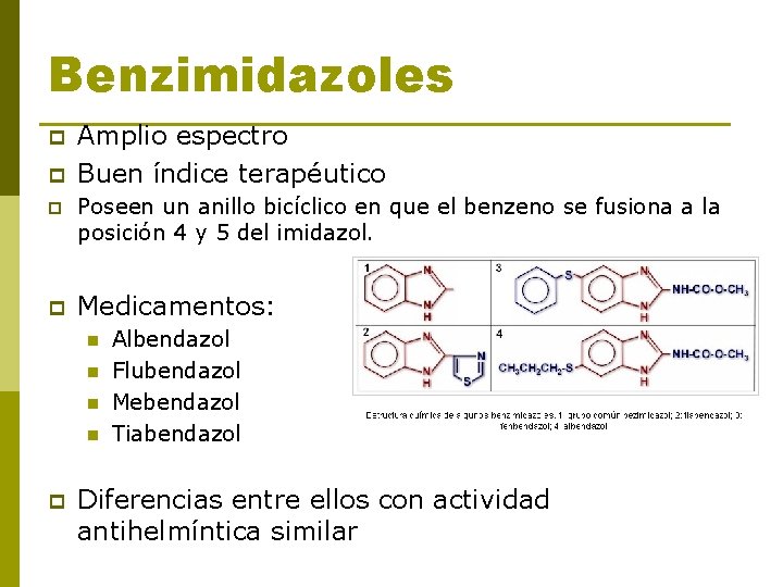 Benzimidazoles p p Amplio espectro Buen índice terapéutico p Poseen un anillo bicíclico en