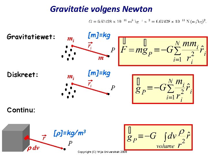 Gravitatie volgens Newton Gravitatiewet: [m]=kg mi ri m Diskreet: P [m]=kg mi ri P