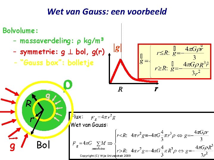 Wet van Gauss: een voorbeeld Bolvolume: – massaverdeling: kg/m 3 – symmetrie: g bol,