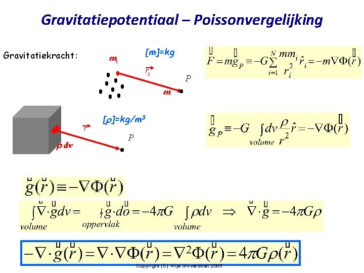 Gravitatiepotentiaal – Poissonvergelijking Gravitatiekracht: [m]=kg mi ri P m r dv [ ]=kg/m 3