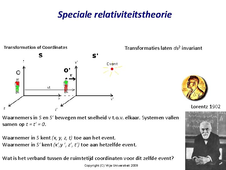 Speciale relativiteitstheorie Transformaties laten ds 2 invariant Lorentz 1902 Waarnemers in S en S’