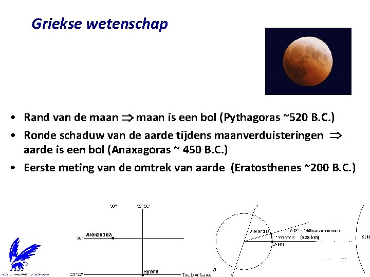Griekse wetenschap • Rand van de maan is een bol (Pythagoras ~520 B. C.