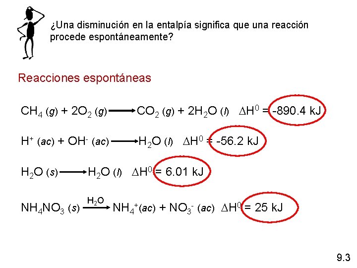 ¿Una disminución en la entalpía significa que una reacción procede espontáneamente? Reacciones espontáneas CH