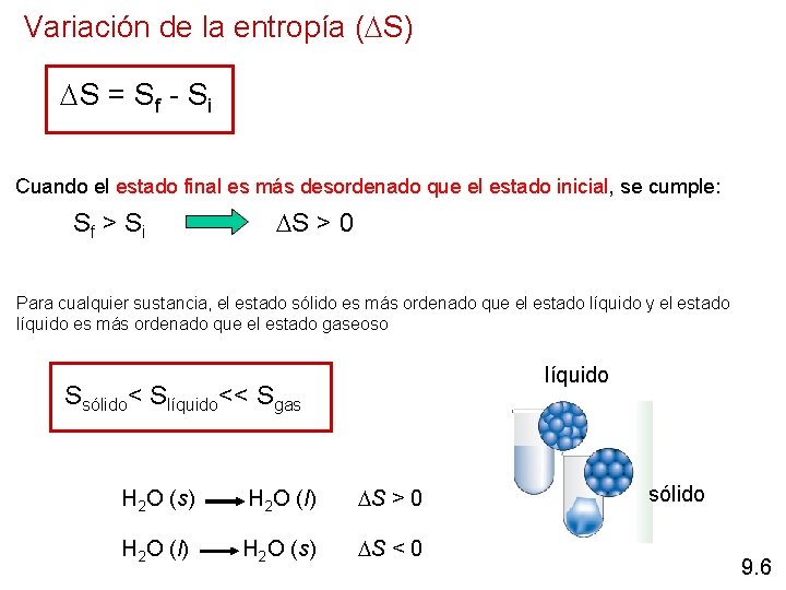 Variación de la entropía ( S) S = Sf - Si Cuando el estado