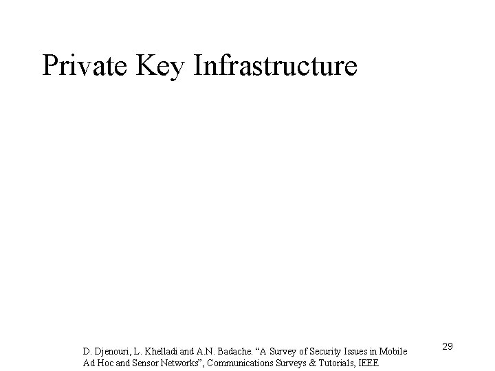 Private Key Infrastructure D. Djenouri, L. Khelladi and A. N. Badache. “A Survey of