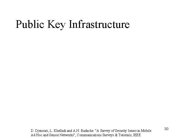 Public Key Infrastructure D. Djenouri, L. Khelladi and A. N. Badache. “A Survey of
