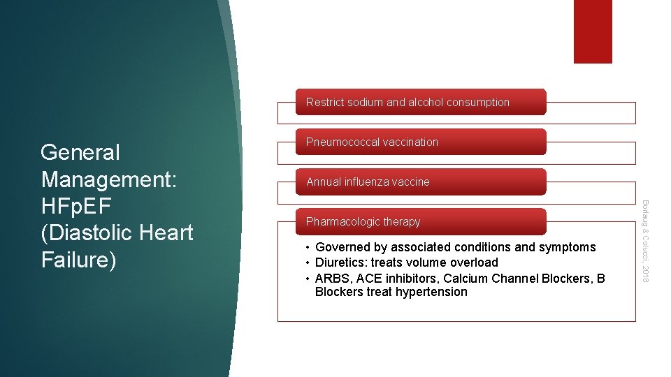 Restrict sodium and alcohol consumption Annual influenza vaccine Pharmacologic therapy • Governed by associated