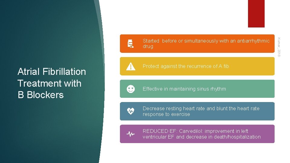 Atrial Fibrillation Treatment with B Blockers Protect against the recurrence of A fib Effective