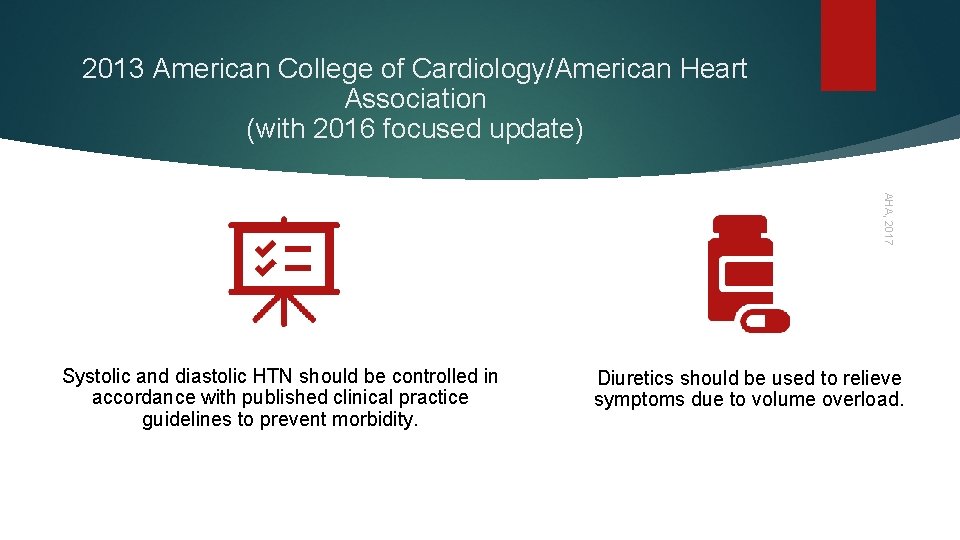 2013 American College of Cardiology/American Heart Association (with 2016 focused update) AHA, 2017 Systolic
