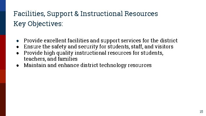 Facilities, Support & Instructional Resources Key Objectives: ● Provide excellent facilities and support services