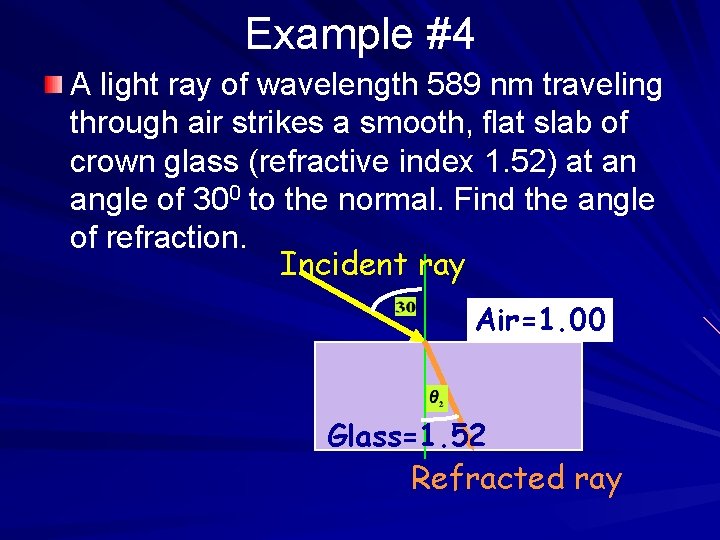 Example #4 A light ray of wavelength 589 nm traveling through air strikes a