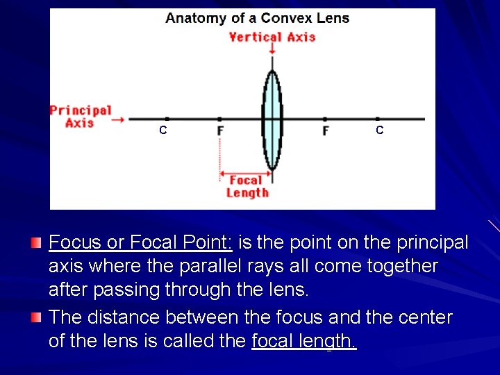 C C Focus or Focal Point: is the point on the principal axis where