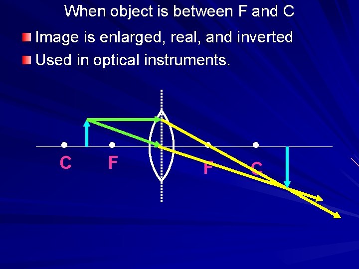 When object is between F and C Image is enlarged, real, and inverted Used