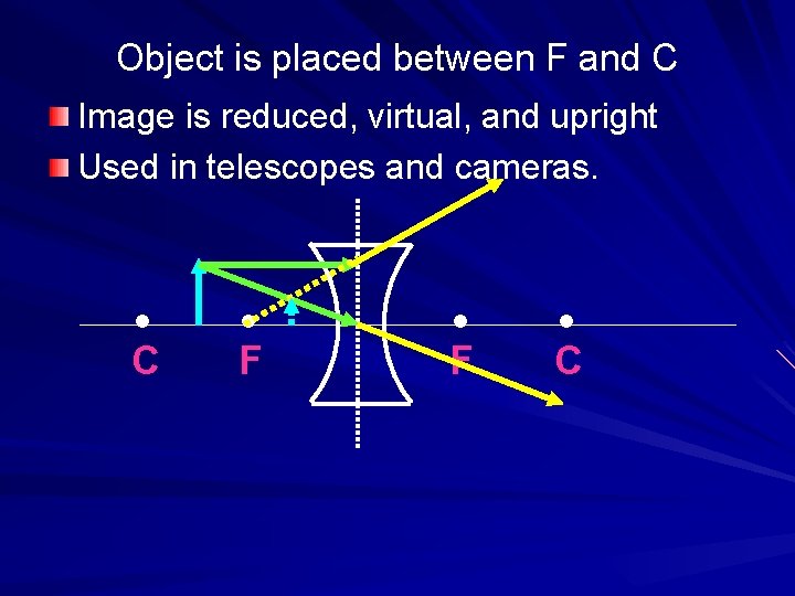 Object is placed between F and C Image is reduced, virtual, and upright Used