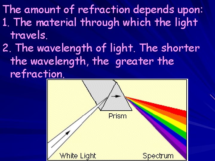 The amount of refraction depends upon: 1. The material through which the light travels.