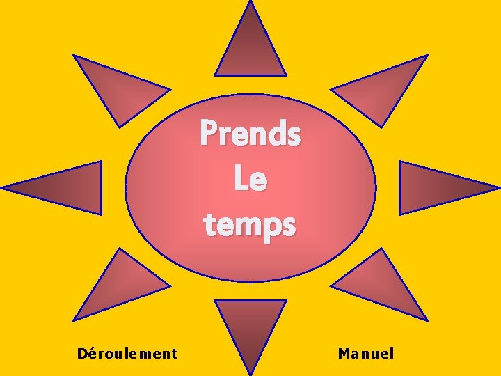 Prends Le temps. . Déroulement Manuel 