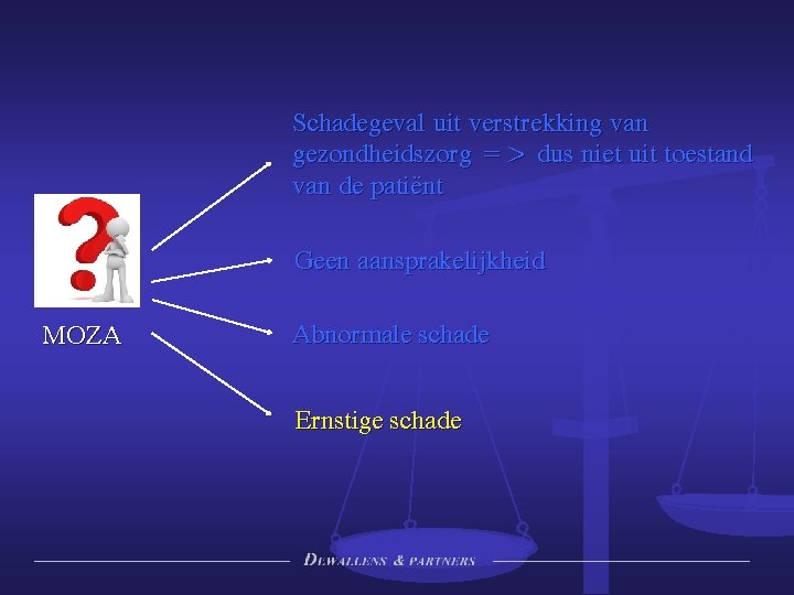 Schadegeval uit verstrekking van gezondheidszorg => dus niet uit toestand van de patiënt Geen