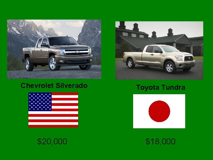 Chevrolet Silverado Toyota Tundra $20, 000 $18, 000 