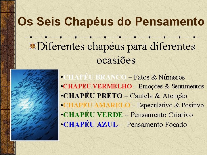 Os Seis Chapéus do Pensamento Diferentes chapéus para diferentes ocasiões • CHAPÉU BRANCO –