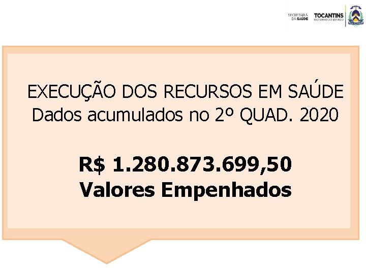 EXECUÇÃO DOS RECURSOS EM SAÚDE Dados acumulados no 2º QUAD. 2020 R$ 1. 280.