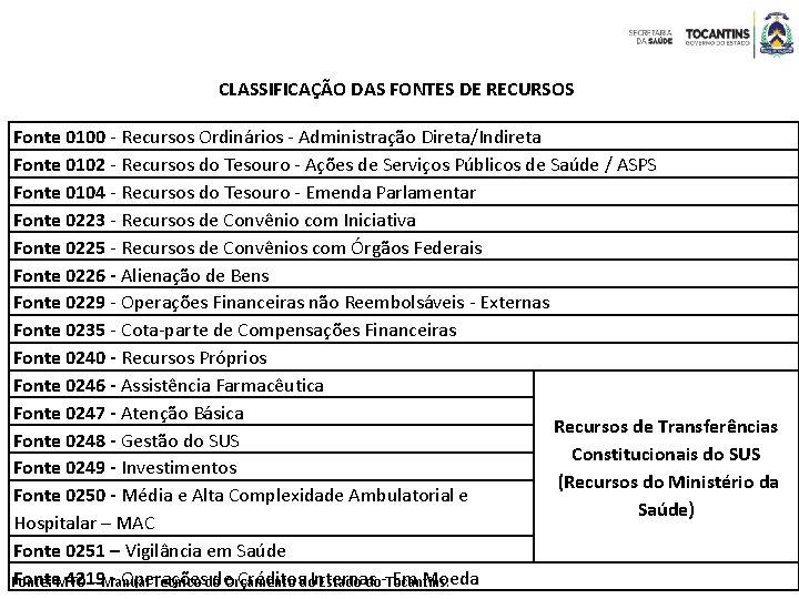 CLASSIFICAÇÃO DAS FONTES DE RECURSOS Fonte 0100 - Recursos Ordinários - Administração Direta/Indireta Fonte