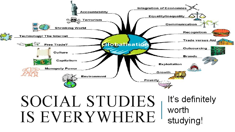 SOCIAL STUDIES IS EVERYWHERE It’s definitely worth studying! 