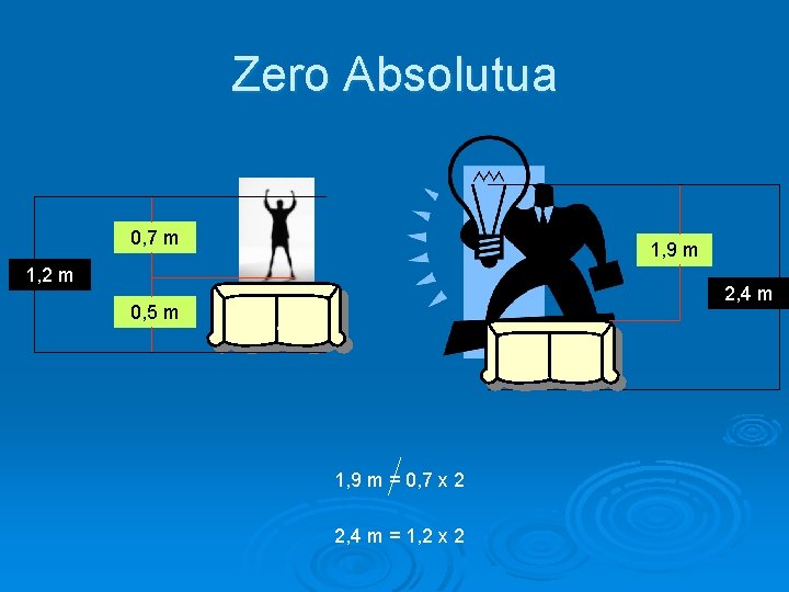 Zero Absolutua 0, 7 m 1, 9 m 1, 2 m 2, 4 m Zero Absolutua 0, 7 m 1, 9 m 1, 2 m 2, 4 m