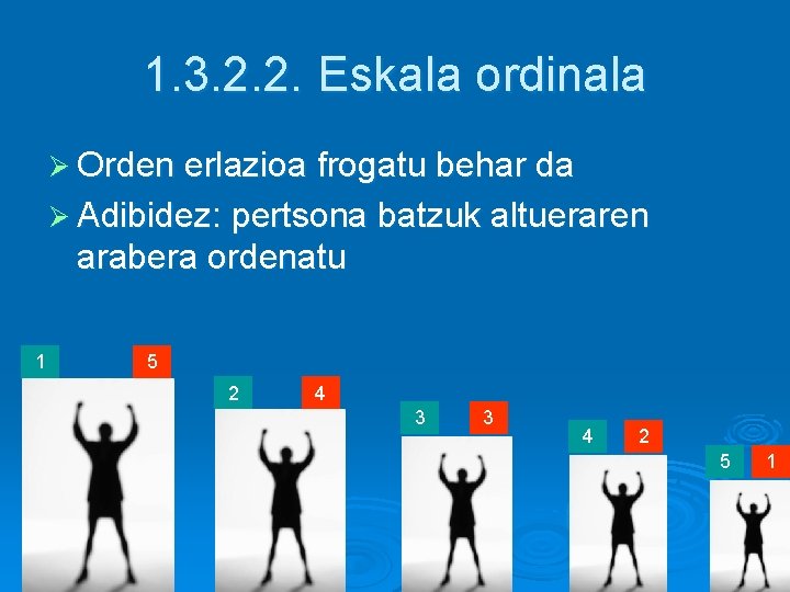 1. 3. 2. 2. Eskala ordinala Ø Orden erlazioa frogatu behar da Ø Adibidez: 1. 3. 2. 2. Eskala ordinala Ø Orden erlazioa frogatu behar da Ø Adibidez: