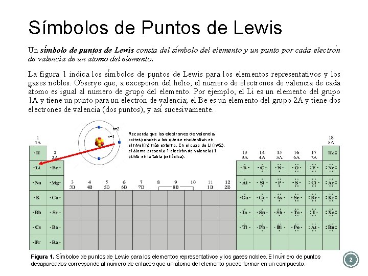 Símbolos de Puntos de Lewis Un si mbolo de puntos de Lewis consta del
