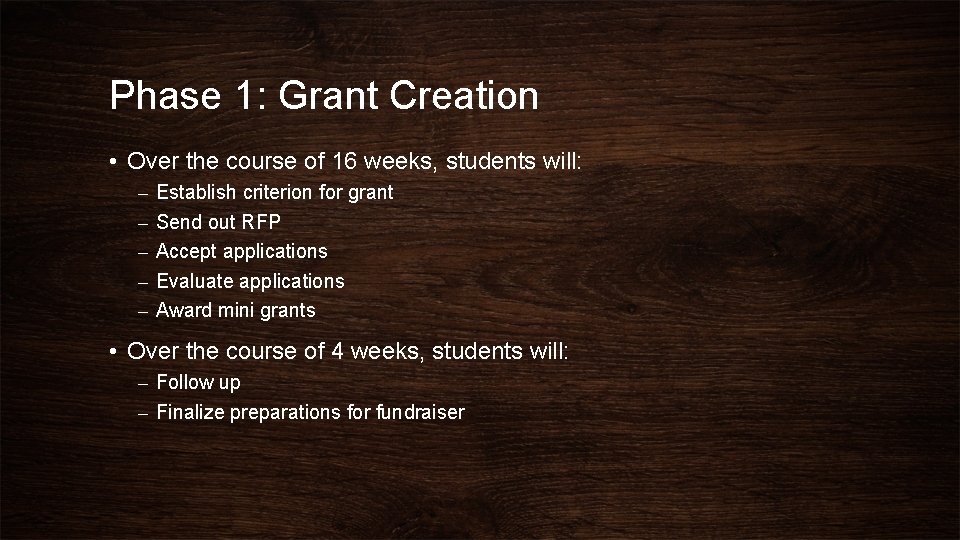 Phase 1: Grant Creation • Over the course of 16 weeks, students will: –